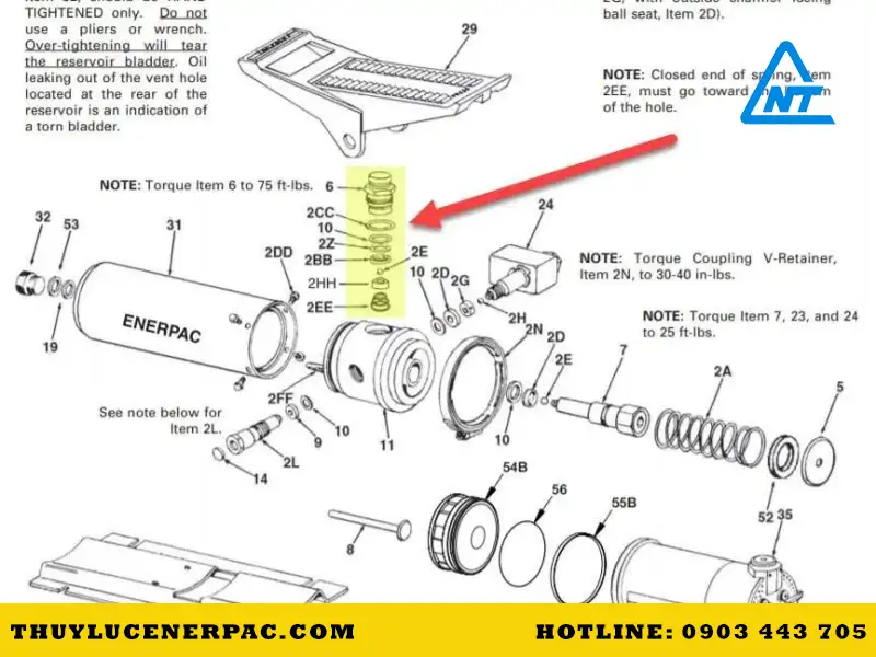 Cấu tạo kích nâng thủy lực gồm những gì? 1 cau tao kich nang thuy luc gom nhung gi 1733470527
