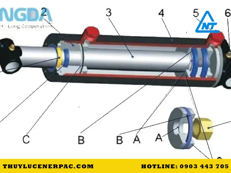 Cấu tạo kích thủy lực gồm những gì? 1 cau tao kich thuy luc gom nhung gi 1738763698